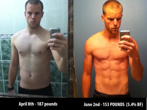 34 Pounds In 8 Weeks: How I Got 6 Pack Abs and Dropped to 5.4