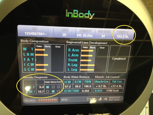 Impossible Abs Final Weigh In